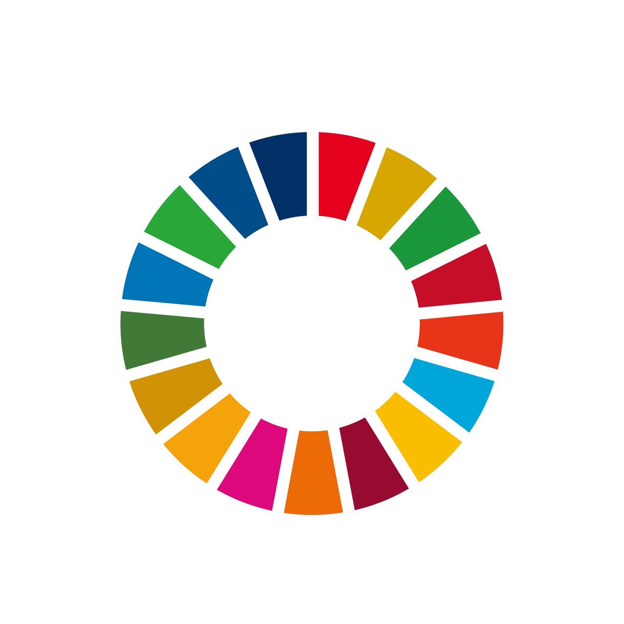 SDGs ACR
